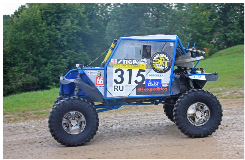 Форма тр 3. Нива тр3 прото. Форма тр 3. Форма тр 3. Багги тр3.