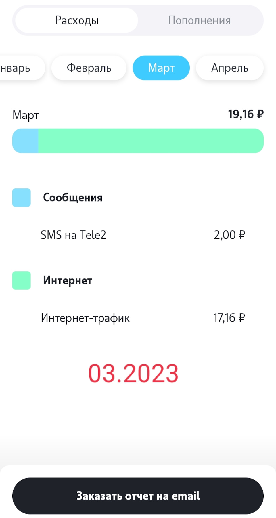 Фото в бортжурнале Suzuki 2G