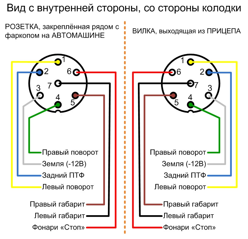 Сводная тема про фаркоп (выбор/установка) на новый Паджеро Спорт. - Страница 4 - tk-avtolux.ru