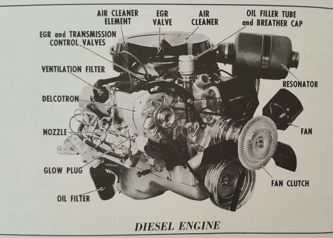 Все американские V8, глава 13: дизельные Oldsmobile (1978-1985) — «История  автомобилестроения» на DRIVE2