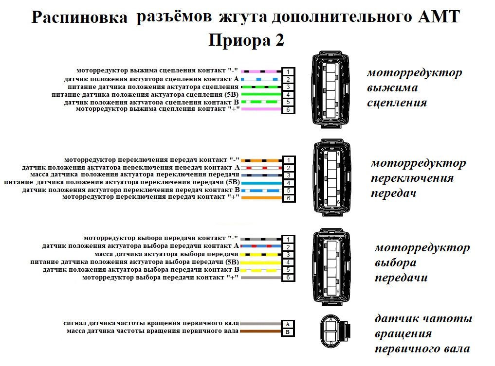 Распиновка 74.9