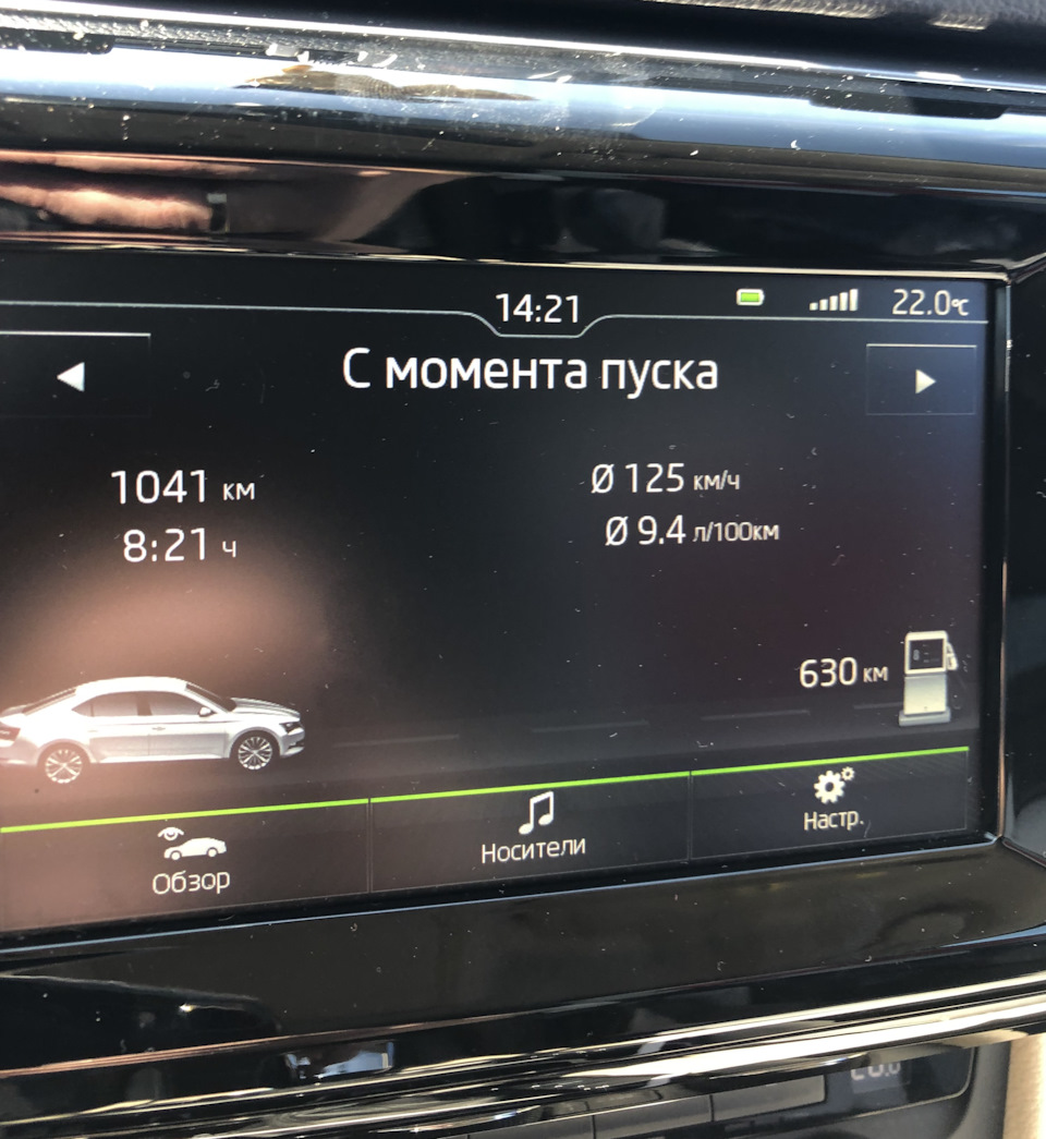 Москва-Ялта — Skoda Kodiaq, 1,4 л, 2019 года | путешествие | DRIVE2