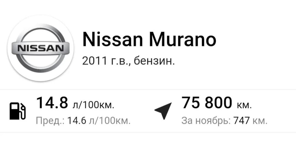 Nissan Murano 3.5 расход топлива на 100 км. Поколения Z50, Z51, Z52