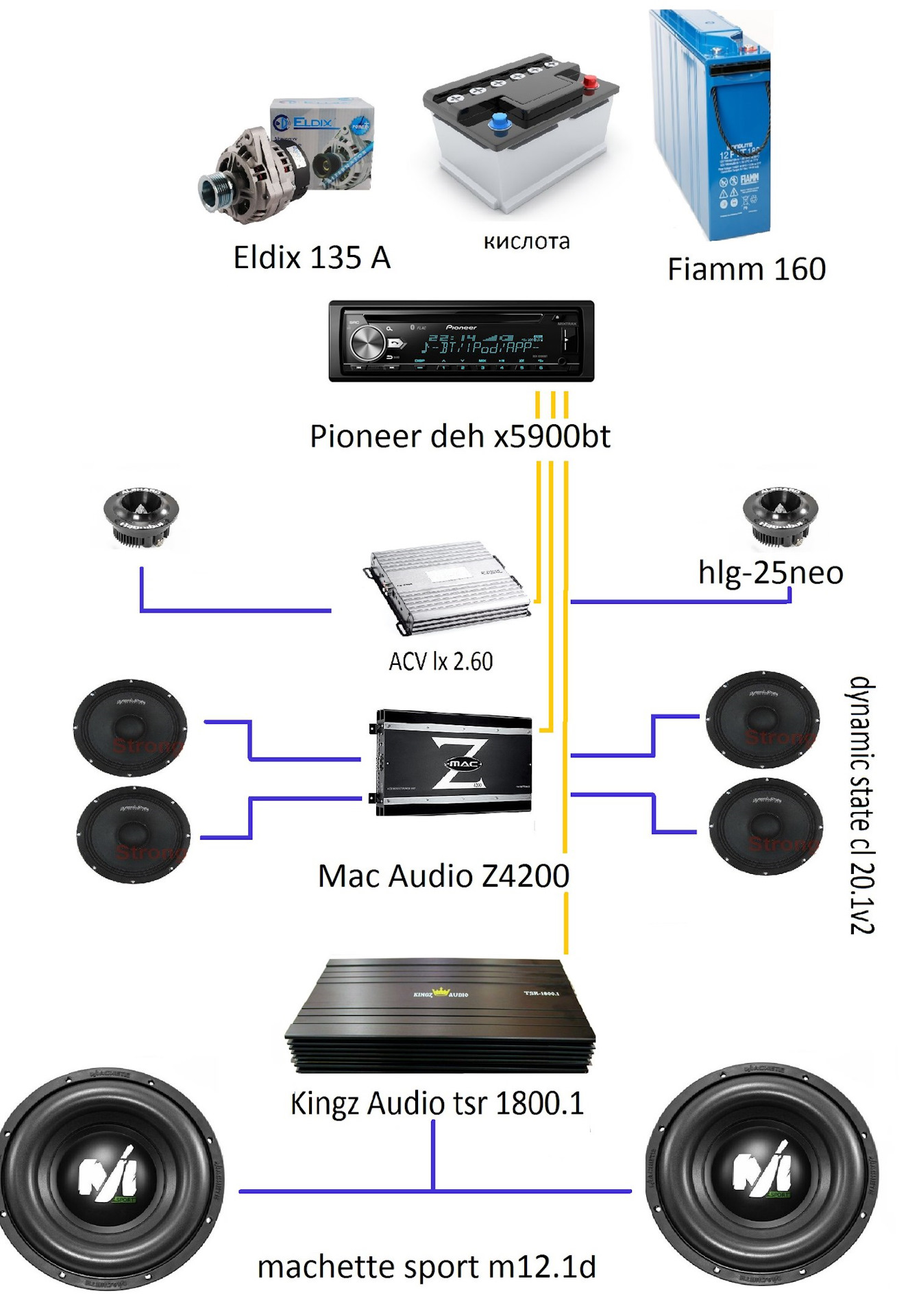 Mac audio z2200 схема