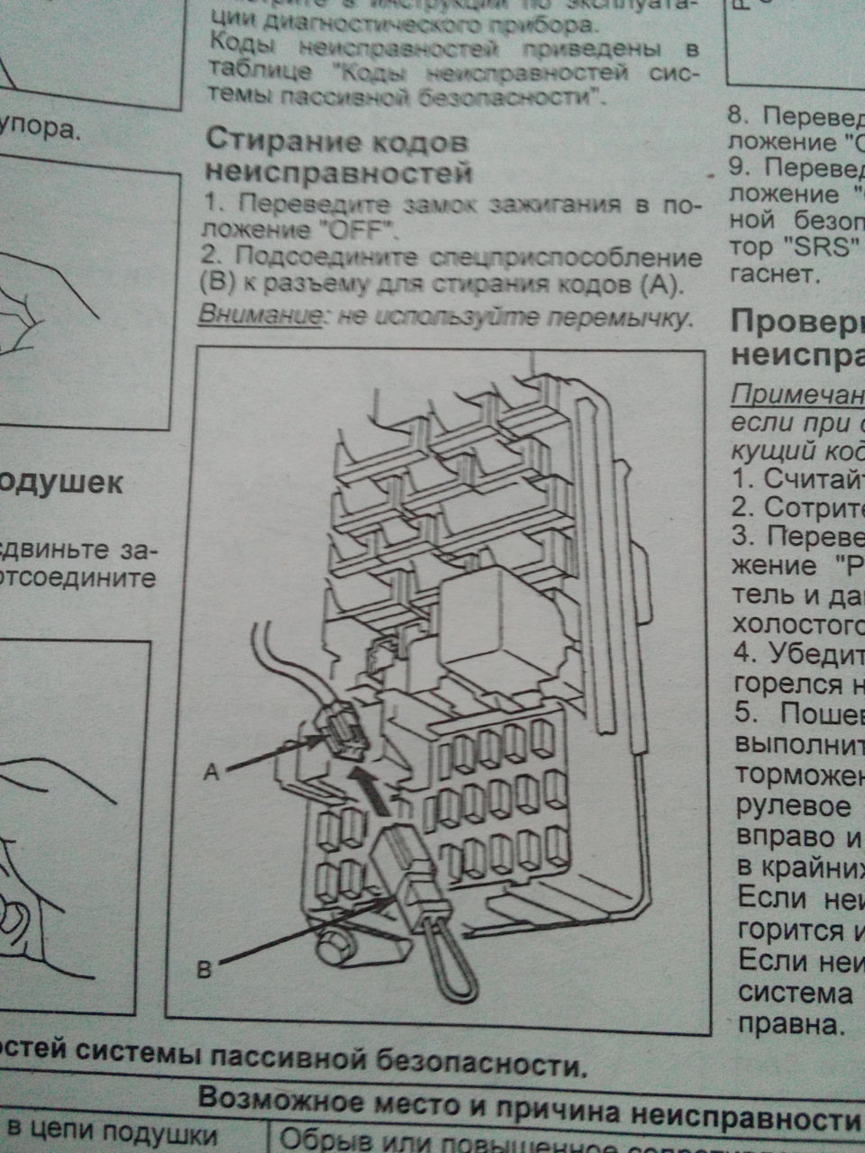 Стирание кодов неисправностей srs тойота