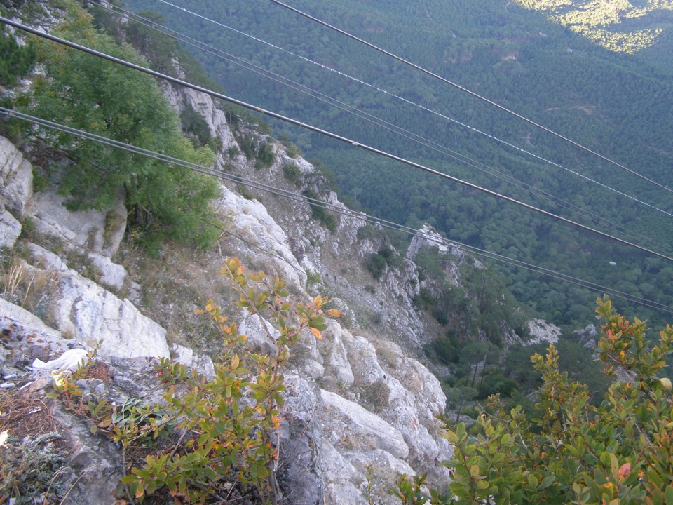 Бахчисарай ай Петри