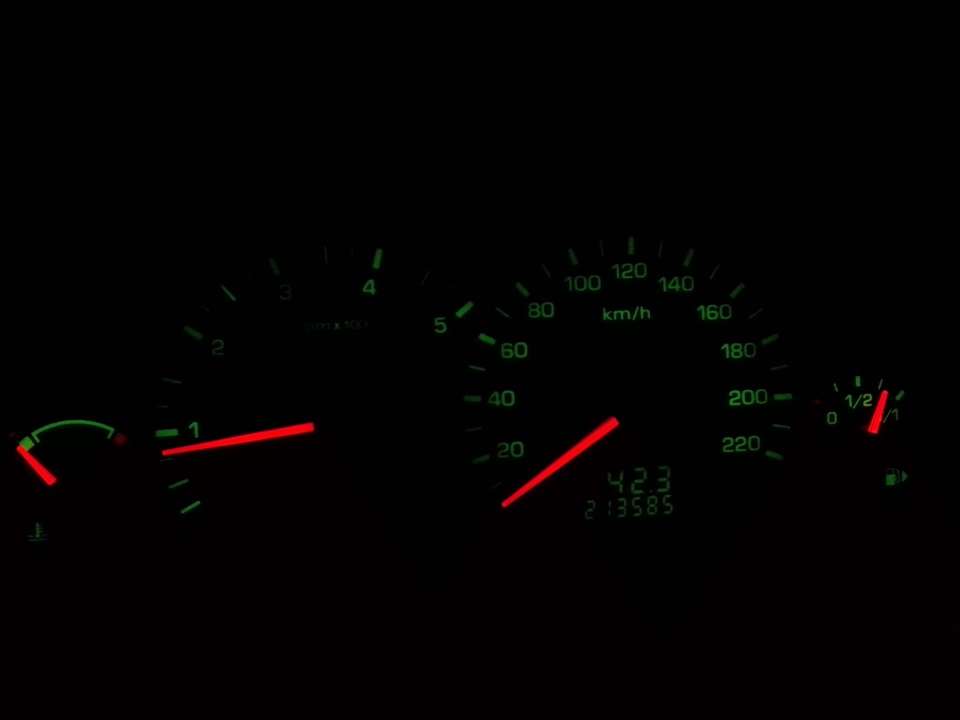 экран одометра