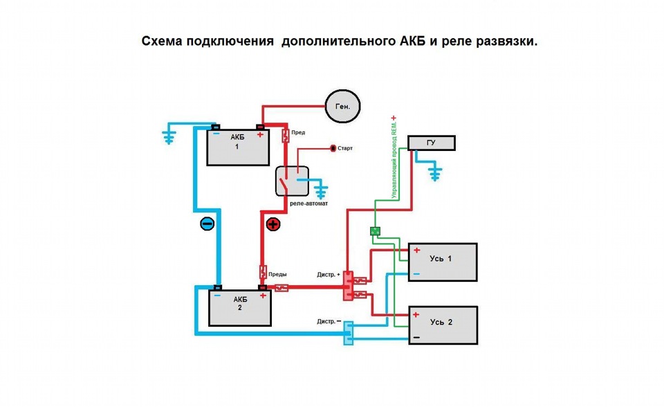 Развязка аккумуляторов схема