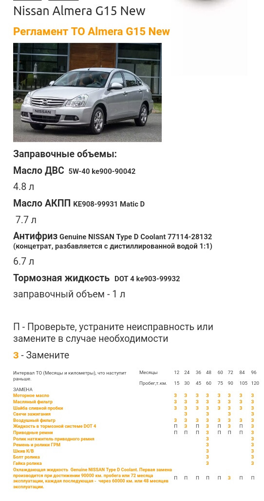 Регламент то nissan almera n16