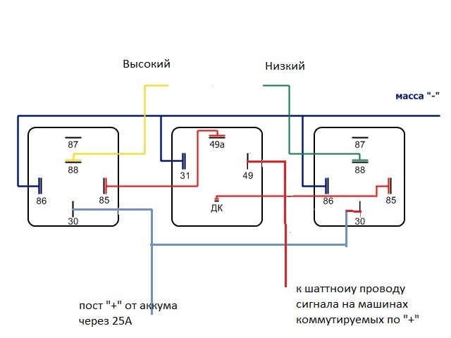 Схема поворотов ваз 2112