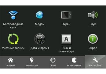 Фото в бортжурнале Audi A4 Avant (B6)