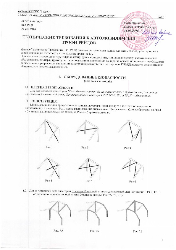 Технические требования к автомобилям для трофи-рейдов 2017 — Сообщество ...