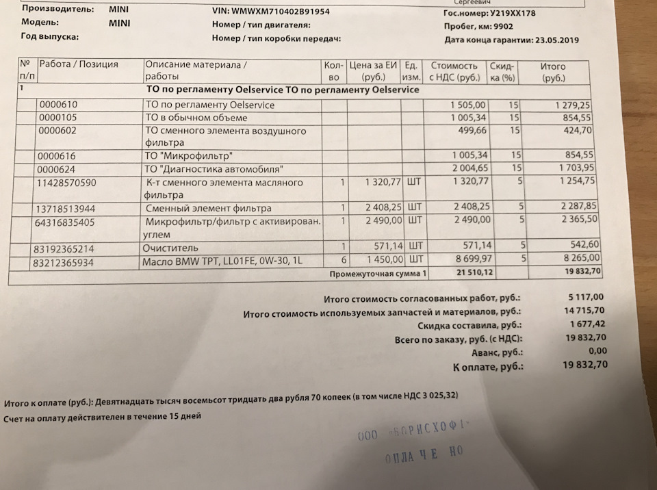 Плановый пит стоп. ТО-номер раз. — MINI Cooper S Mk III, 2 л, 2017 года ...