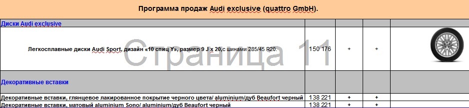 Ауди design selection что это. Смотреть фото Ауди design selection что это. Смотреть картинку Ауди design selection что это. Картинка про Ауди design selection что это. Фото Ауди design selection что это