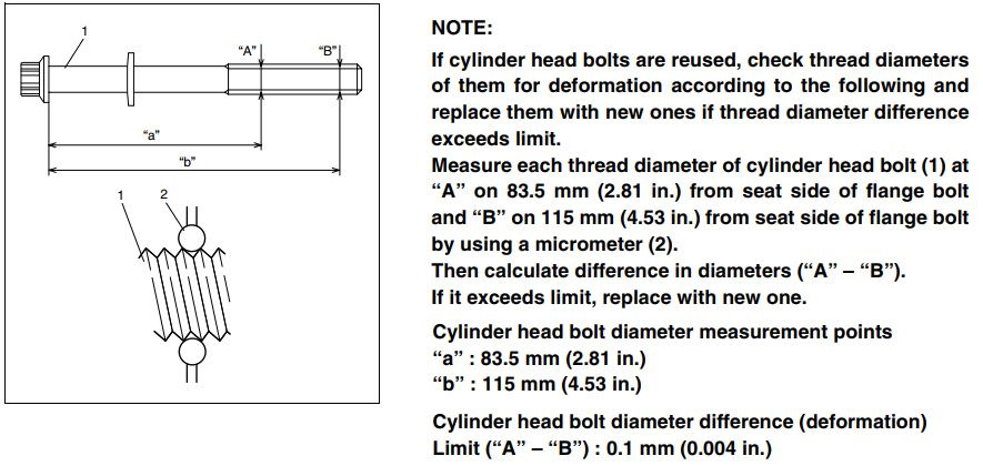 Можно не переводить, и так все понятно — Suzuki Jimny (1G)