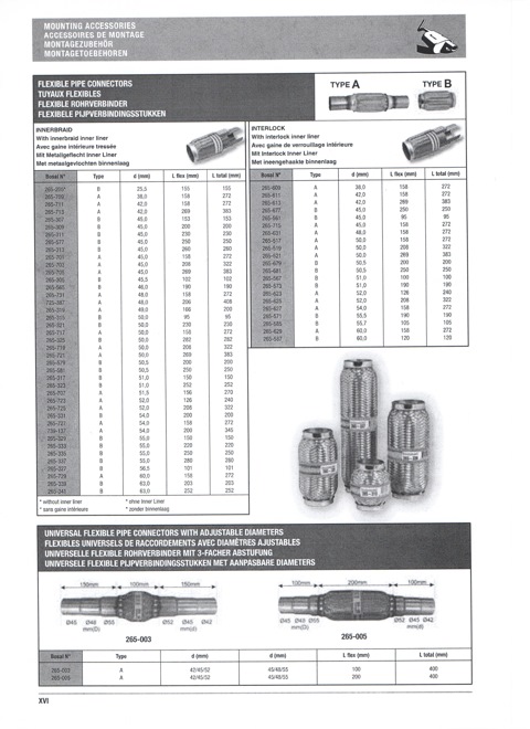 265571 Гофра глушителя 55х190 BOSAL | Запчасти на DRIVE2