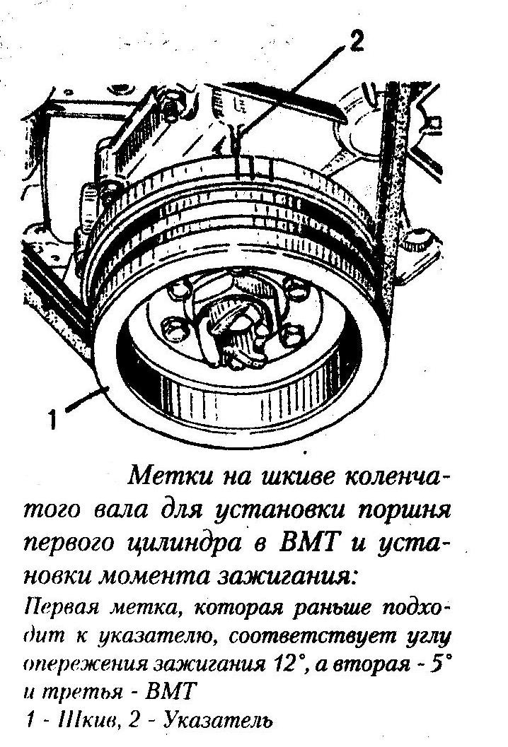 Расположение шестерен регулировка клапанов 417 двигателя метки 402-406 - DRIVE2