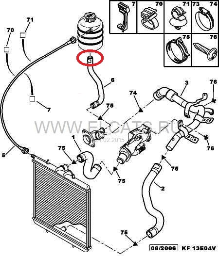 Схема системы охлаждения пежо 206