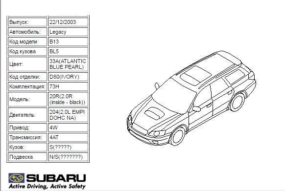 vin номер subaru legacy | Дзен