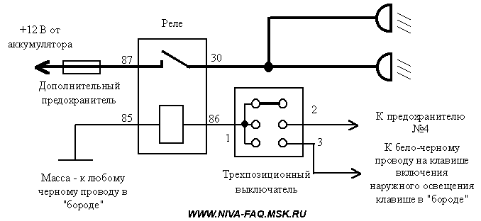 Подключение птф через реле нива противотуманные фары - Lada 4x4 3D, 1,7 л, 2010 года тюнинг DRIVE2