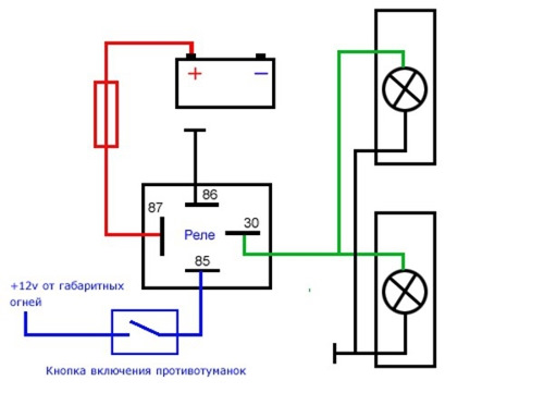 Где включаются противотуманные фары на матизе. b0c6299s 960. Где включаются противотуманные фары на матизе фото. Где включаются противотуманные фары на матизе-b0c6299s 960. картинка Где включаются противотуманные фары на матизе. картинка b0c6299s 960. Ну наконец- то поборол жабу и потратился на туманки (все вместе вышло около 1700р).Очень хотелось сделать красиво, как на заводе, без "реле на изолентах и предах на проводах")))Для установки нужны:1. Сами туманки 222-2011L-UE по 645р (222-2011R-UE) решил не экономить и взять то что берут все, и вроде как не жалуются, хотя есть аналоги и в два раза дешевле.2. Выключатель птф, тут, как известно, два варианта: либо кнопка как на задний фонарь(96288872 280р), либо подрулевой как у беста\ланоса и т.д.(96242526 около 850р). Разница немалая. Я решил взять кнопку, во-первых она дешевле аж в три раза(!), во-вторых, непонятно куда девать штатный РАБОЧИЙ подрулевой, ну и в- третьих, избавляемся от заглушки под кнопку, и пропадает ощущения что комплектация у тебя не полноценная)3. Маленькое 4-х контактное реле (90229206\96590287) ну или любой аналог. Там где покупал было 5 контактное(98.3747) а 4 контактное имеет номер 98.3747-111, поэтому при установке лишнюю мне ногу откусил)4. Ну и куча "подручных" материалов вроде проводов, гофры, клемм, термоусадки, проводов, изоленты ну и конечно же инструмента, все и не упомнишь и не перечислишь…)кстати про клеммы. с ними было сложней всего. необычные клеммы идут на маленькие контакты реле(обмотки) и предохранитель. Для реле была заколхожена клемма N90732603. А для предохранителя тоже весьма редкая "лира".