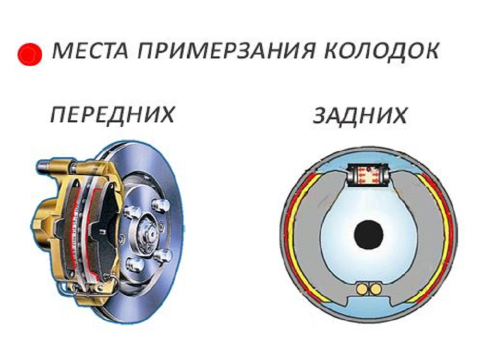 Установка автоматического снятия с ручника при трогании