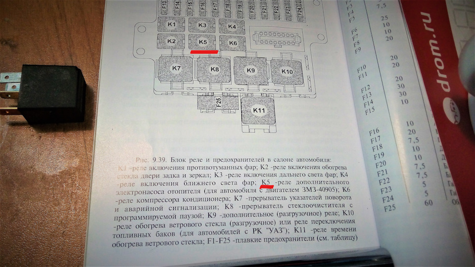 Уаз патриот при включении ближнего света гаснет приборная панель