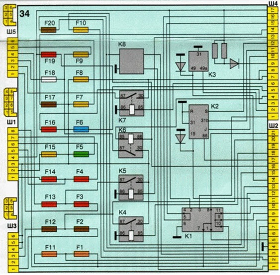 Распиновка предохранителей 2112
