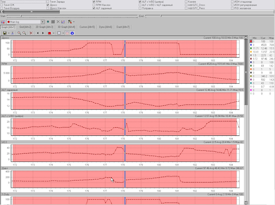 без антилага (shift assist) — BMW 3 series (E46). Запчасти на фото: MM1121, AV048