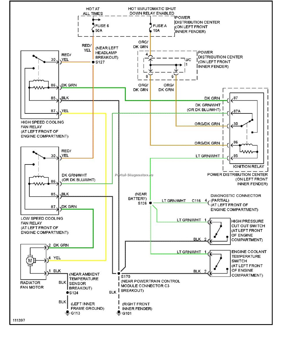 Электросхема додж. Dodge Durango 2001 электросхема. Электрическая схема Додж Авенджер. Электросхемы Додж Spirit. Электрическая схема разпиновки 5103309аа dodge Durango.