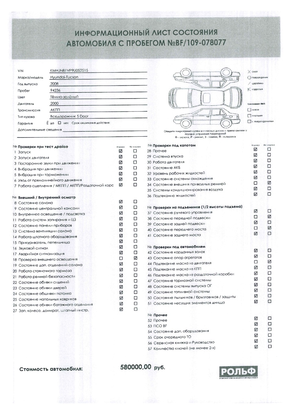 Акт технического состояния автомобиля образец