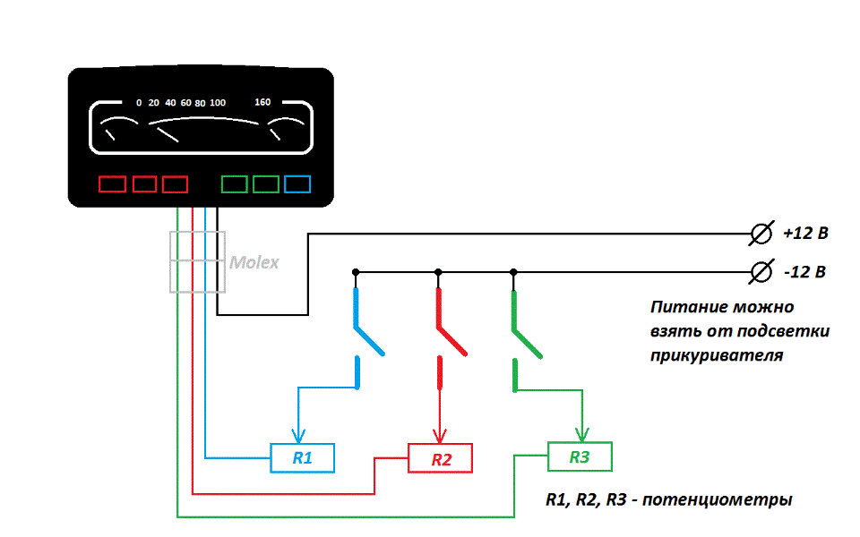 Реле око