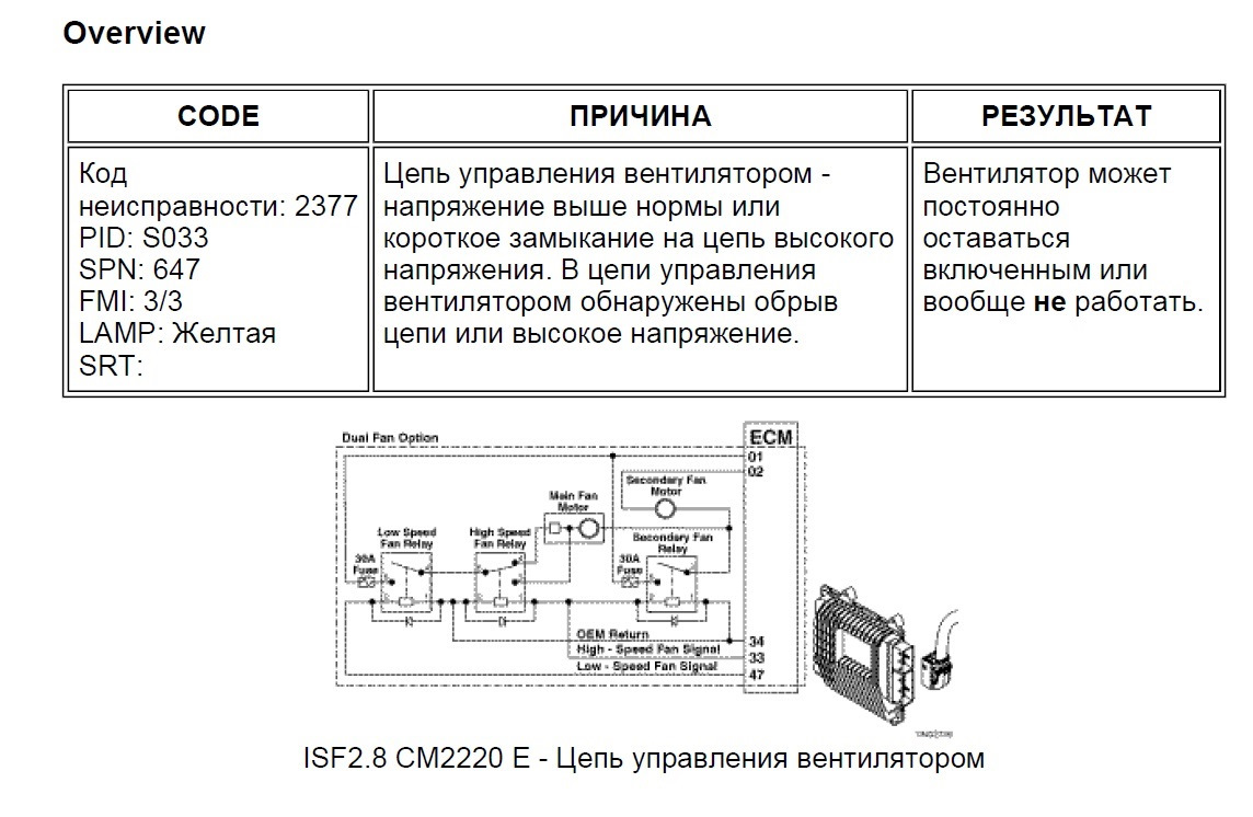 Cm2220 схема подключения