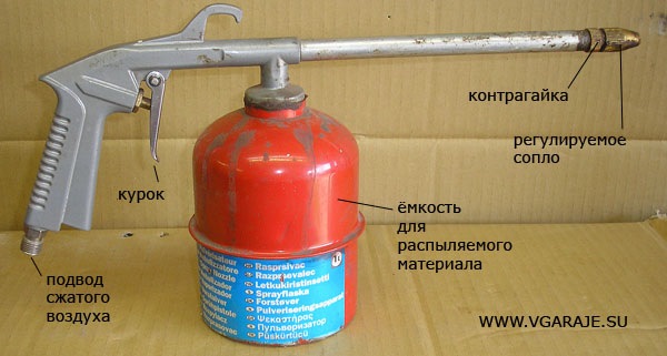 Компрессор для антикора своими руками — DRIVE2