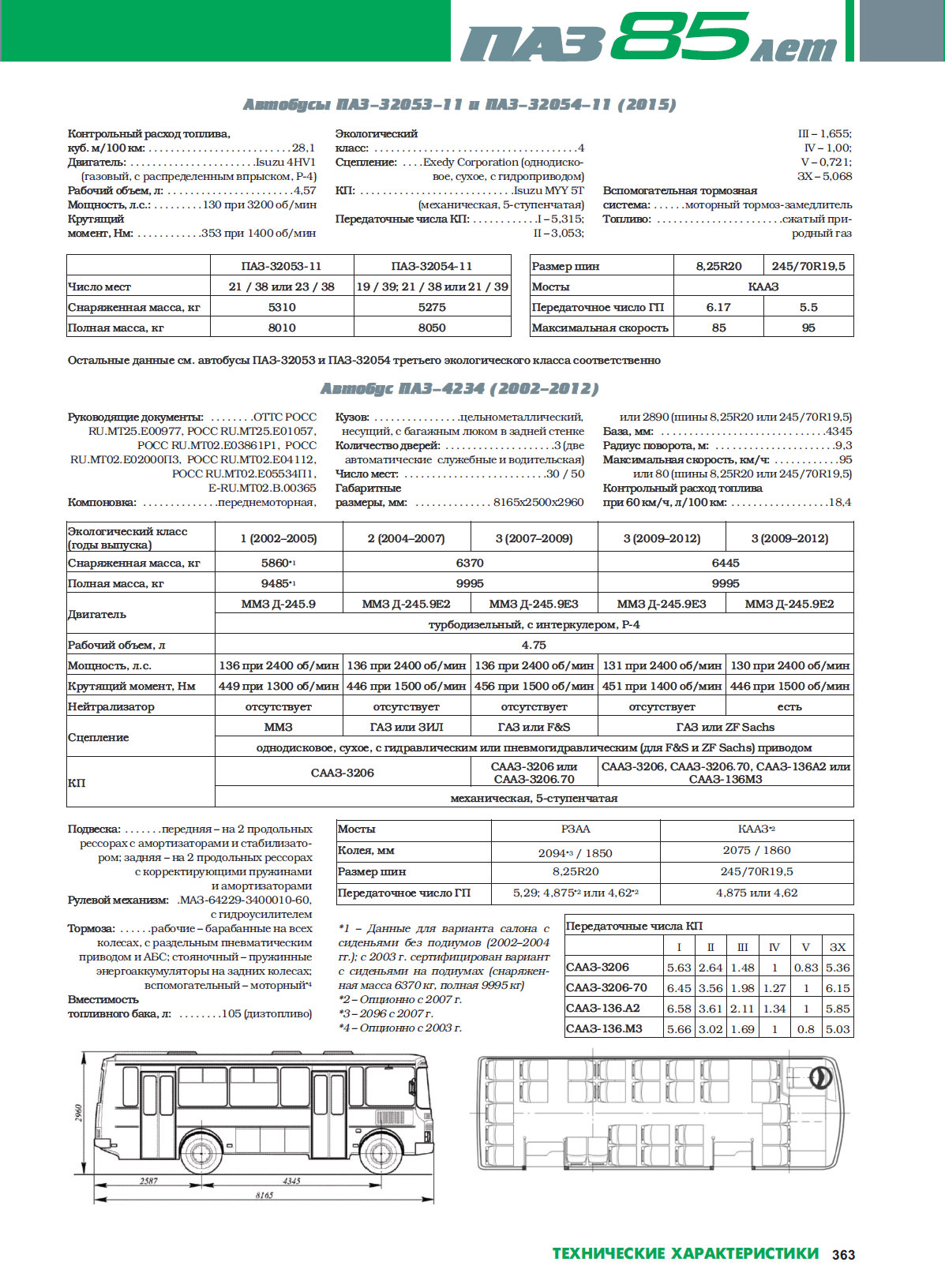 Технологическая карта ремонта автобуса паз