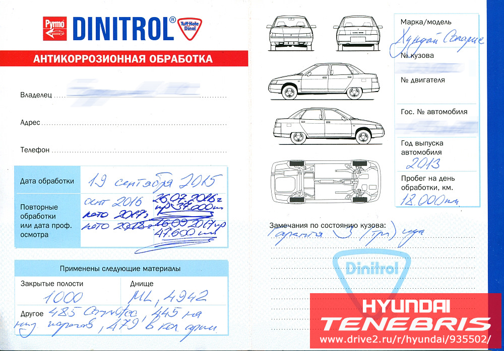 вес легкового автомобиля. рынок грузовых автомобилей. марка модель пробег год выпуска. ресурс двигателя иномарок таблица. описание машины на продажу.