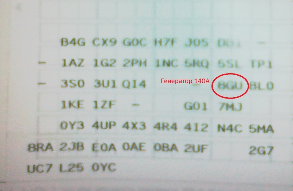 коды комплектаций — Volkswagen Golf Mk7. Запчасти на фото: SR0551