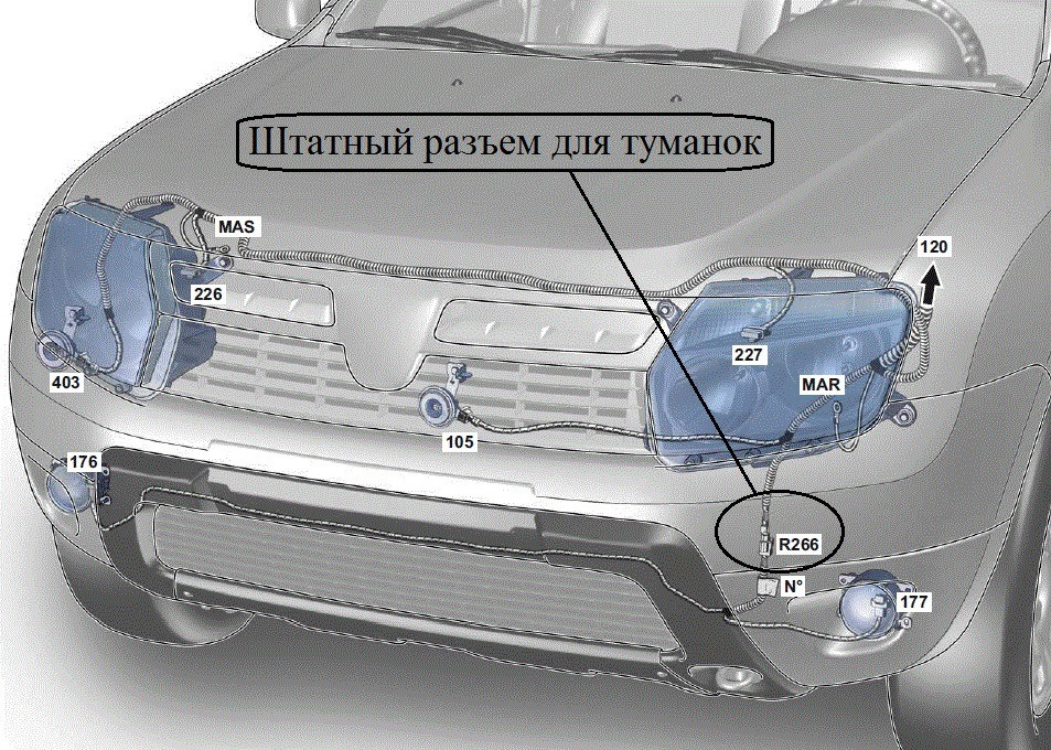 Противотуманки (ПТФ) на Renault Duster 1 - интернет-магазин Дроссель