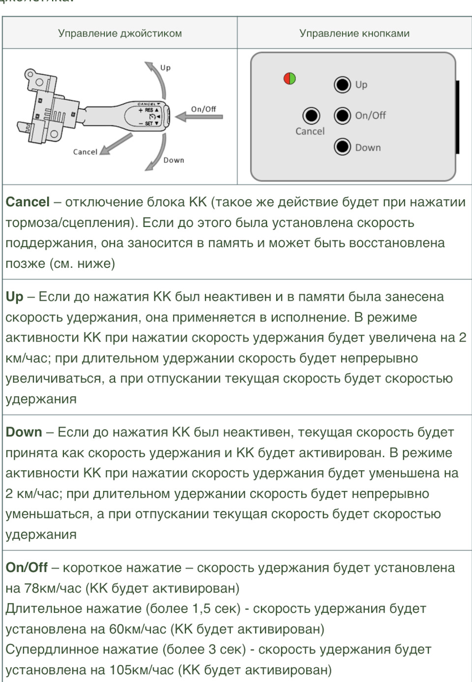 Фото в бортжурнале Toyota Corolla Fielder (E140)