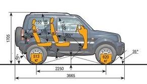 Сузуки джимни чертеж