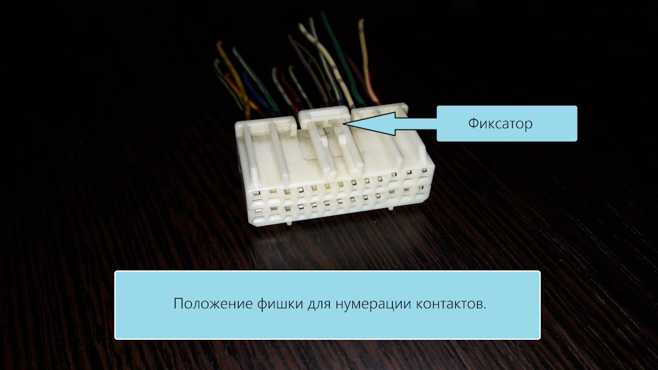 Нумерация контактов в автомобиле. Смотреть фото Нумерация контактов в автомобиле. Смотреть картинку Нумерация контактов в автомобиле. Картинка про Нумерация контактов в автомобиле. Фото Нумерация контактов в автомобиле