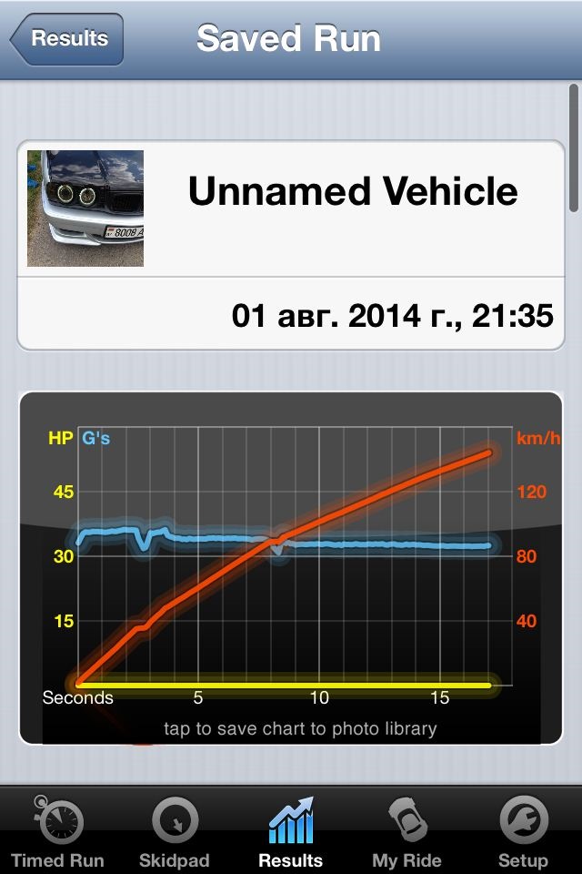 Photo from the logbook BMW 5 series (E34)