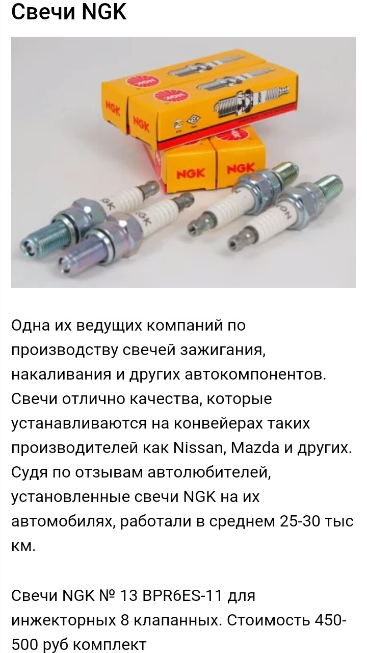 Рейтинг свечей зажигания для иномарок. Свеча зажигания bkr5egp. Рейтинг свечей зажигания для иномарок. Свечей зажигания баннер. Свеча imr9a-9h ngk арт.