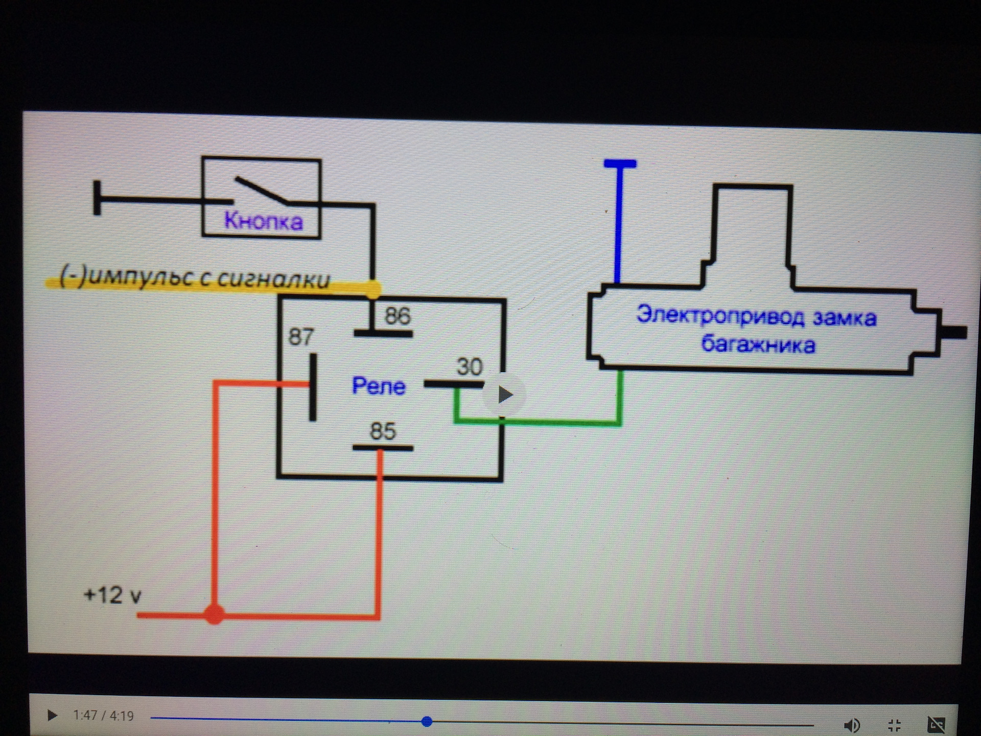 Схема подключения кнопки открытия багажника через реле
