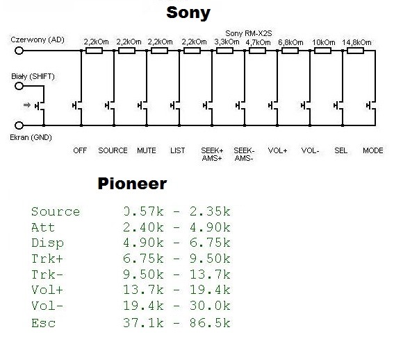 Sony rm x2s схема