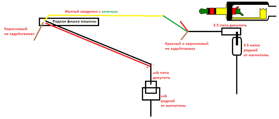 Как подключить микрофон в машине #4 Подключение штатного микрофона Duster 2 к магнитоле Teyes CC3 - Renault Duste