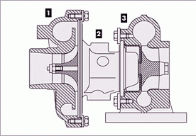 twin turbo что это такое. Смотреть фото twin turbo что это такое. Смотреть картинку twin turbo что это такое. Картинка про twin turbo что это такое. Фото twin turbo что это такое