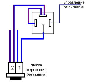 Кнопка открывания багажника ваз 2112 схема