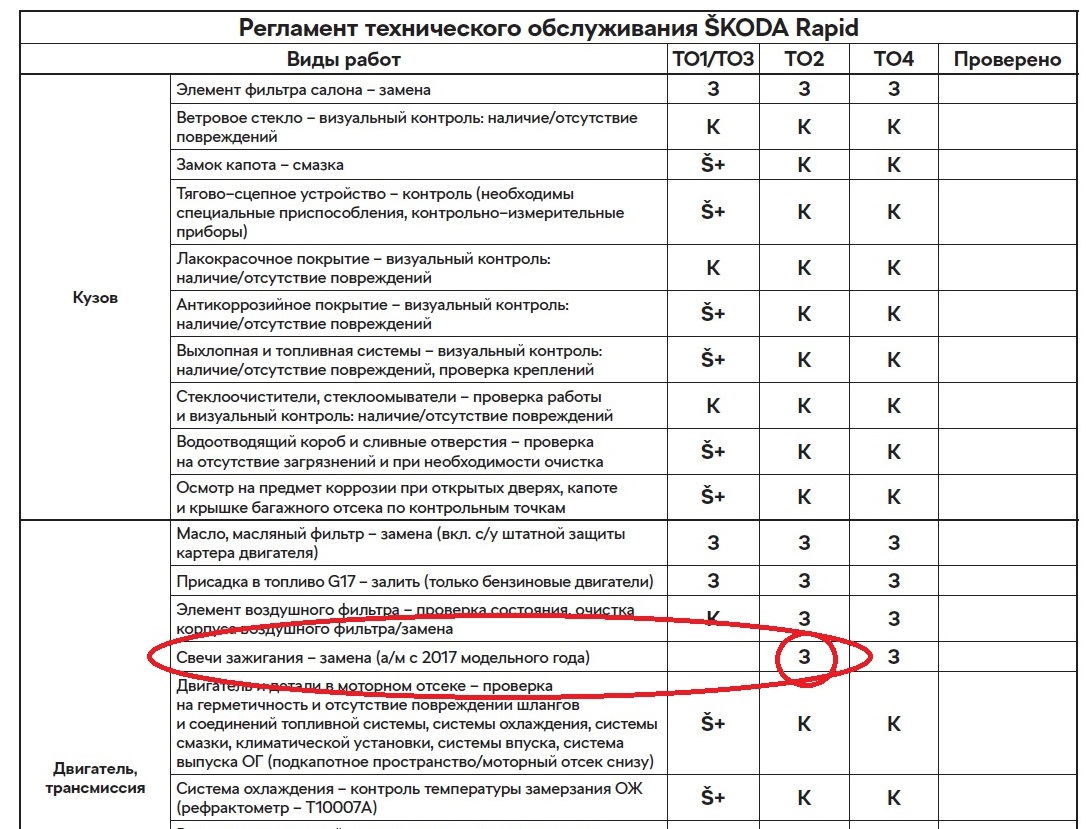 Шкода техническое обслуживание регламент