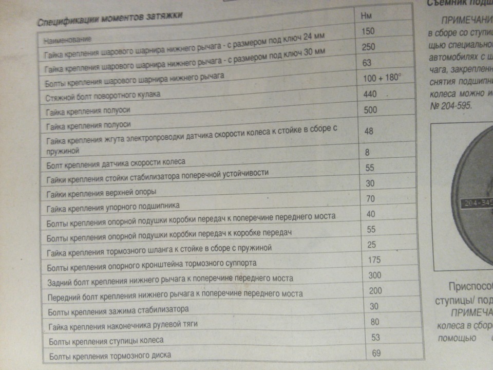 замена втулки рычага передней подвески (сайлентблока) форд транзит ...